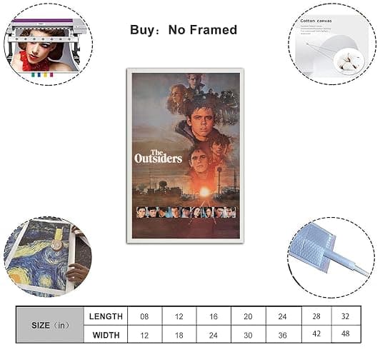 The Outsiders Movies Poster Print Wall Art Canvas Painting Room Aesthetic Bedroom Decoration Pictures (Unframed, (12x18inch(30x45cm) thumbnail 3
