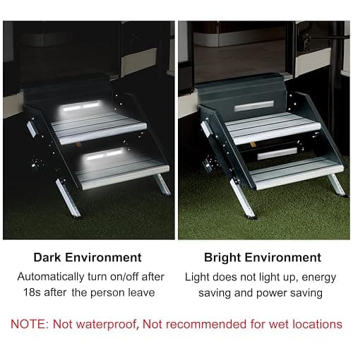 CCBASEBALL Motion Activated RV Step Lights, 10 LED Battery Operated Motorhome Motion Sensor led Light Strip, Magnetic Night Light Bar for Motorhome Travel,Travel Trailers, Camper (2 Pack) thumbnail 4