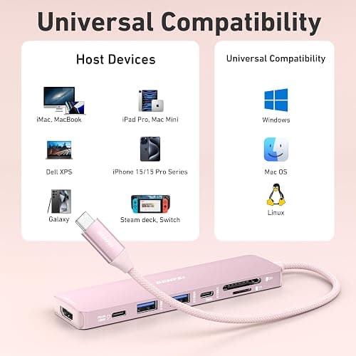 BENFEI 7-in-1 USB C Hub with HDMI(4K@60Hz), 2 USB-A, 1 USB-C Data, 100W Charge, SD/TF Card Reader, Silicone Tangle-Free Cable Compatible with MacBook Pro/Air, iPad Pro, iMac, iPhone 15 Pro/Pro Max thumbnail 7