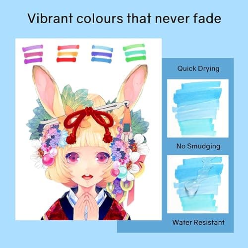 Vokiuler 168 Colors Alcohol Markers, Art Markers for Artists with Coloring App, Dual Tip Marker for Adult Painting Sketching Drawing with Travel Case Great Gift Idea thumbnail 9