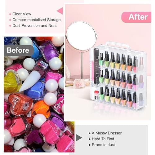 Beloving 2pcs Nail Polish Organizer, Portable 48 Bottles Clear Nail Polish Holder with Adjustable Divider, Gel Nail Polish Storage Double Side Nail Polish Organizer Case for Nail Tech thumbnail 4