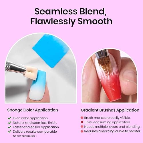 Beetles 150Pcs Soft Nail Sponges for Ombre, Colorful Nail Sponge with Grabbing Pen, Blooming Nails Art Brushes, Gradient Manicure DIY Tools, Professional Accessories Supplies for Home and Salon Use thumbnail 3