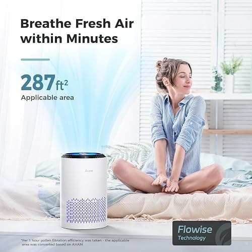 AROEVE Air Purifiers for Bedroom Home, 3 Layer Filter for Smoke Pollen Allergies Pet Dander Odor, Sleep Mode for Better Sleep, Energy Saving, 3 Speeds, Timer for Office, Dorm, Kitchen, MK01, White thumbnail 3