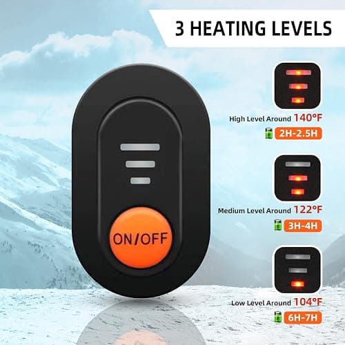Heated Gloves for Men Women, Rechargeable Waterproof Heated Work Gloves with Arthritis Raynaud's Relief for Ski Hiking Driving thumbnail 2