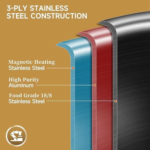Inqibee 14 Inch Tri-Ply Stainless Steel Paella Pan with Lid,Large Skillet,Omelet,Griddle,Induction Cooking Pan,Dishwasher and Oven Safe. thumbnail 4