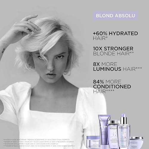 KERASTASE Blond Absolu Cicanuit Serum - Overnight Hair Serum, Hydrates and Softens Color Treated Hair, With Hyaluronic Acid and Edelweiss Flower thumbnail 5