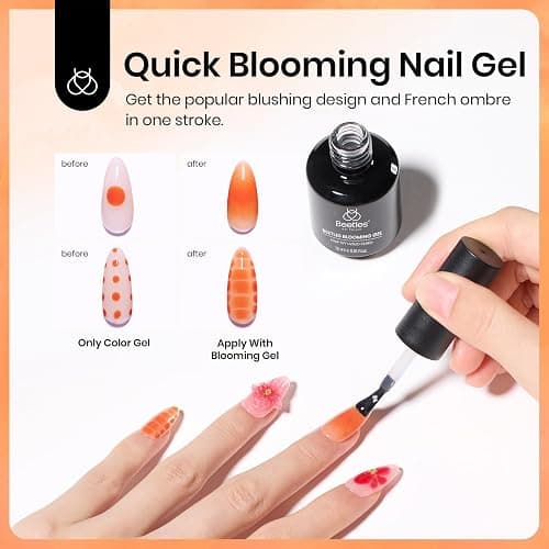 Beetles Blooming Gel: 2 Pcs 15ml Clear Uv Led Christmas Blooming Gel Nail Polish for Spreading Effect Blossom Marble Natural Stone Watercolor Floral Print Soak off Nail Diy Design thumbnail 4