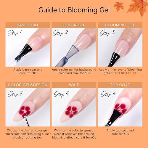 Makartt Clear Blooming Gel 15ml UV LED Soak Off Nail Art Polish for Spreading Effect Marble Nail Polish Gel Paint Nail Designs for DIY Color Flower Watercolor Magic Beauty Gift thumbnail 7