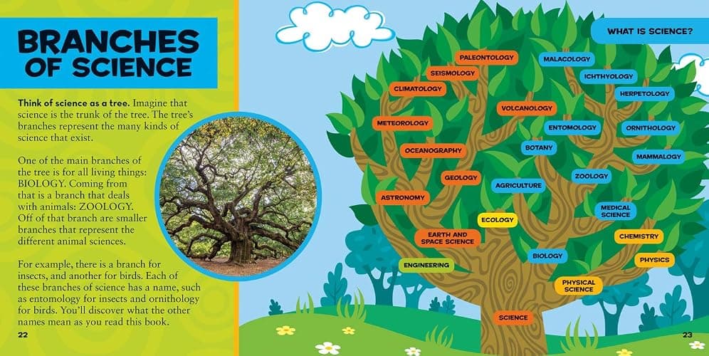 National Geographic Little Kids First Big Book of Science thumbnail 2