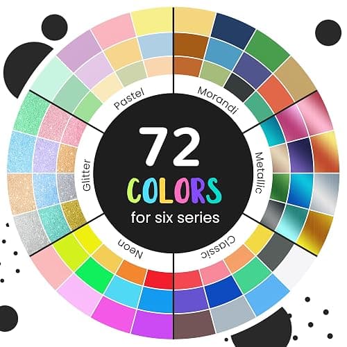 BIGTHUMB 72 Colors Acrylic Paint Pens Markers, Extra Fine Tip Acrylic Paint Markers for Rock Painting, Ceramic, Wood, Plastic, Canvas, Glass, Card Making, DIY Crafts & Art Supplies thumbnail 2