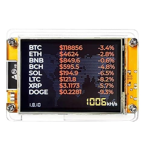 Bitcoin Miner NMMiner ESP-WROOM-32 ESP32 Development Board 2.8 inch Smart Display Lucky Miner Hashrate Module 1010H/s Crypto Solo Lottery Miner thumbnail 3