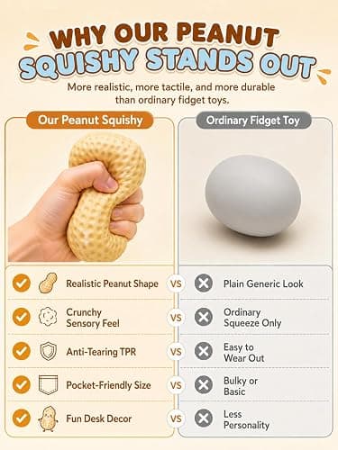 Crunchy Peanut Squishy ASMR Feel Slow Rising Squishies Stress Ball | Squeeze Stress Stick Squishies Slow Rising Squeeze Portable Calming Anxiety Relief Tool for Adults thumbnail 6