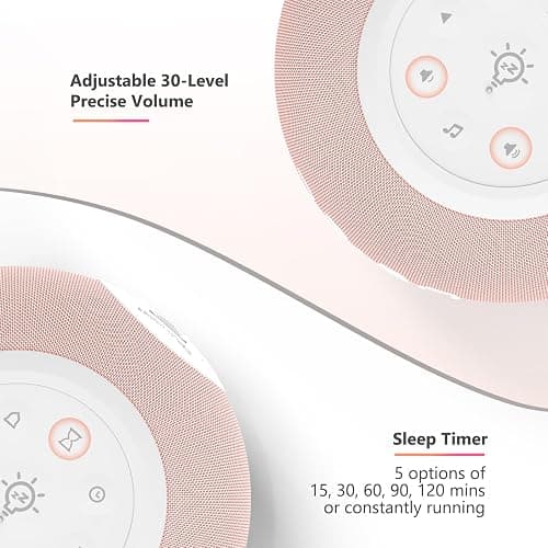 Reacher Auto Dimmable Sound Machine Alarm Clock with Night Lights, 20 Soothing Sounds, Sleep Timer, Precise Volume Control, Cute White Noise Soother for Girls, Kids, Bedrooms, Office thumbnail 8