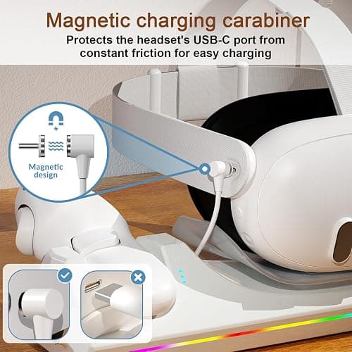 Charging Dock for Oculus/Meta Quest 3S,Oculus/Meta Quest 3 Magnetic Charging Station for VR Headset Controllers,with 2 Rechargeable 2100mAh Batteries, USB-C Charger, LED Indicator thumbnail 4