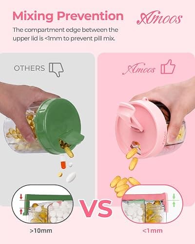 AMOOS Cute Pill Dispenser with 7 Compartments, Anti-Mix Pill Bottle Organizer, Portable Pill Organizer for Travel, Wide Mouth for Easy Access, BPA-Free Patented Pill Container, Travel Essentials, Pink thumbnail 5