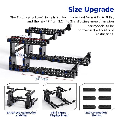 Display Stand for Lego Speed Champions Building Kit, 2 Layer Stand for Lego Car 77242 76923 76934 77240 77239 76914 76917 Model with Driver's Display, Collectible Gifts for Adults thumbnail 4