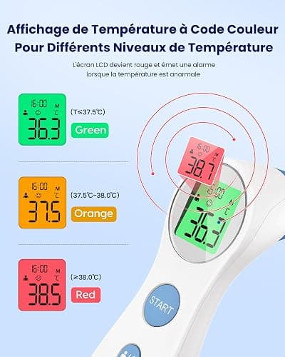 Thermomètre Frontal Bébé et Adulte, Sans Contact, Médical Professionnel | Lecture Précise Instantané, Alarme de Fièvre, Simple à Utiliser, Thermomètre Infrarouge, Mode Muet thumbnail 3