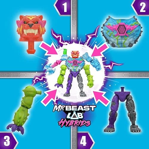 MRBEAST LAB Hybrids Mega Pack, Reveal Different Hybrid Parts to Create 5 Mix & Match Action Figures, Including a Mega Torso Panther Experiment to Reveal Hybrid's Real Colors, Collect 30+ Beasts thumbnail 3