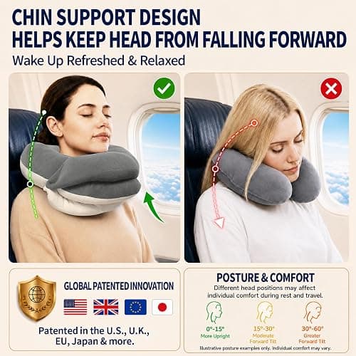 BUYUE Travel Neck Pillows for Airplanes, Memory Foam 360° Head Support Sleep for Long Flight, Skin-Friendly & Breathable, Kit with Eye Mask, Earplugs and Storage Bag (Adult, Grey, 90+ lbs) thumbnail 3