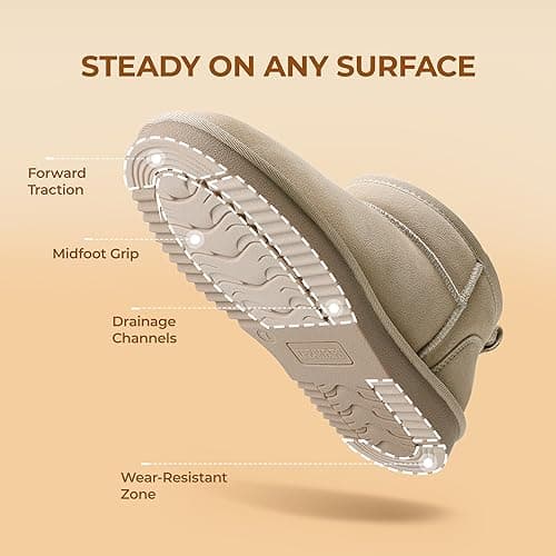 DREAM PAIRS Ankle Winter Mini Boots for Women Genuine Suede Faux Fur Lining Water Resistant Warm Snow Boots Slip On Memory Foam Comfort Booties FuzzyClassic thumbnail 5