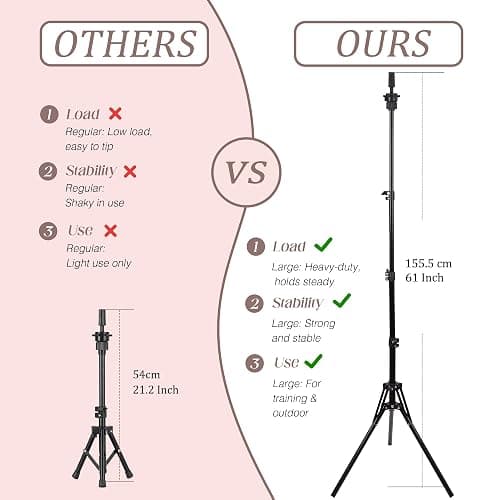 Demides 22" Canvas Wig Head Set with 61" Adjustable Tripod Stand | Durable canvas head,compatible with wig stands and clamps,ideal for wig making,customization,styling,training and display thumbnail 4