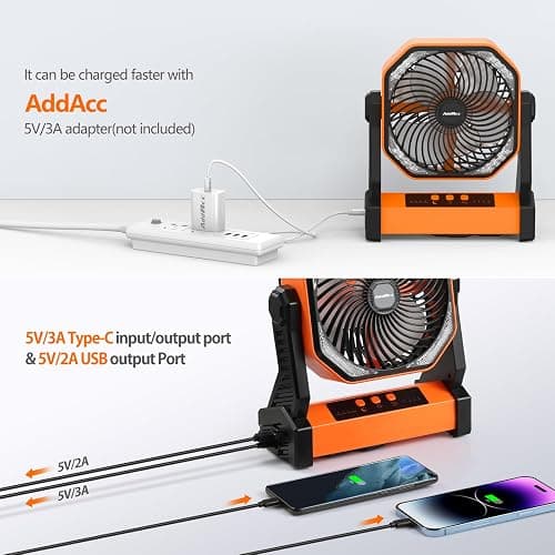 20000mAh Camping Fan, Rechargeable Battery Operated with 360° Rotatable Hook, 400 Lumes Light, 270° Pivot, 4 Speeds, 58Hrs Battery Powered Fan for Outdoor Tent Car Trip BBQ Hurricane Power Outages thumbnail 5