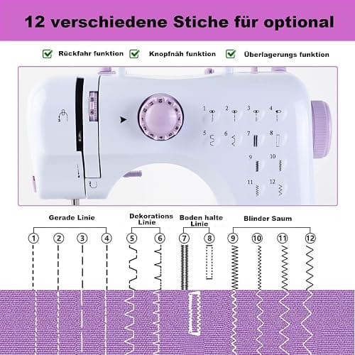 Mini machine à coudre pour débutants par MARIG - Petites machines à coudre électriques portables avec 2 vitesses 12 motifs de points intégrés thumbnail 7