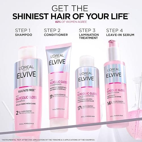 L'Oréal Paris Hair Serum For Dull Lifeless Hair, Elvive Glycolic Gloss Leave-In Treatment With 14% Gloss Complex, Fills Hair Fibres For Smoothness And Heat Damage Protection With Mirror Shine, 150ml thumbnail 7