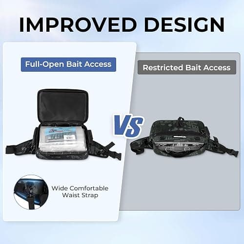 KastKing BaitSpace Waist Bag – Waterproof Tackle Storage Bag With Adjustable Belt, Fishing Fanny Pack for Men, Soft Bait Organizer, 3600 Utility Box, Rod Holder, Nylon thumbnail 3