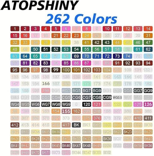 ATOPSHINY Alcohol Markers 262 Colors Drawing Pens Set Dual Tip Permanent Art Markers for Kids and Adult Gifts -262 Black shell Refillable thumbnail 3