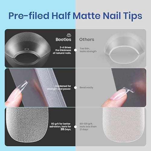 Beetles Gel Nail Kit Easy Nail Extension Set With Etch X Nail Tips 504Pcs Half Matte Medium Coffin Shaped Tips 5 in 1 Nail Glue Base Gel and Innovative Led Lamp Diy Art at Home Nail Kit thumbnail 3
