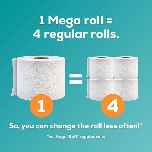 Angel Soft Toilet Paper, 48 Mega Rolls = 192 Regular Rolls, Soft and Strong Toilet Tissue thumbnail 3