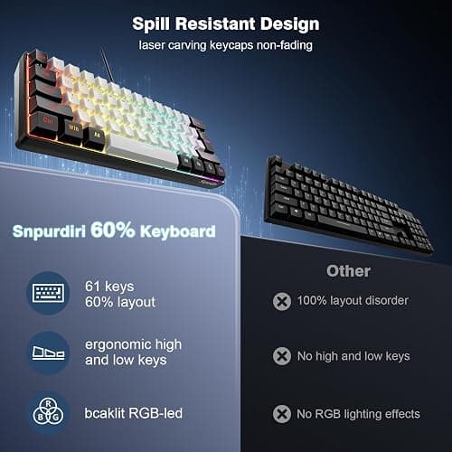 Snpurdiri 60% Wired Gaming Keyboard, 61 Keys RGB Backlit Ultra-Compact Small Gaming Keyboard, for PC/Mac Gamer, Typist, Travel, Easy to Carry on Business Trip(Black-White) - Black and White thumbnail 6
