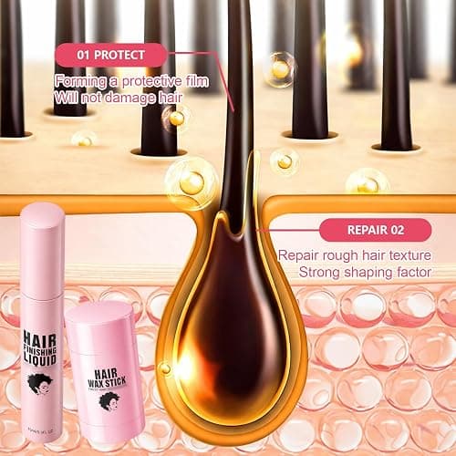 7pcs Hair Wax Stick, Slick Back Hair Products, Wax Stick for Hair Styling,Set with 5 Brushes and 2 Containers thumbnail 4