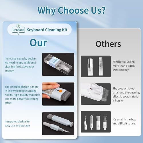 CleaniKu Keyboard Cleaner Laptop Cleaning Kit - 12 in 1 Computer Tech Cleaning Brush, Electronic Screen Cleaner with Multi-Function Cleaning Pen for MacBook, Tablet, iPhone, Earbuds, Camera, Lens thumbnail 4