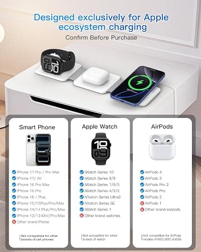 Charging Station for Apple Multiple Devices - 3 in 1 Foldable Magnetic Wireless Charger Dock - Travel Charging Pad for iPhone 16 15 14 13 12 Pro Max Plus Watch & Airpods thumbnail 4