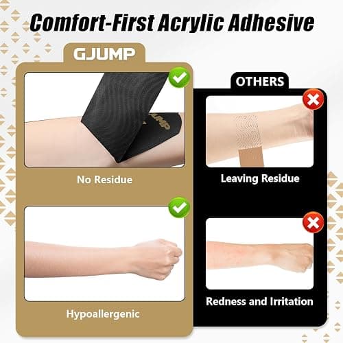 GJUMP Kinesiology Tape, Precut Athletic Sports Tape 40 Strips (2 Rolls), Waterproof Breathable Muscle Tape for Pain Relief & Joint Support thumbnail 7