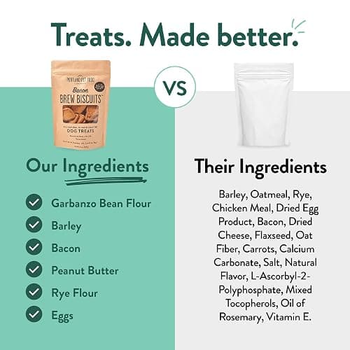 Portland Pet Food Company Bacon Brew Biscuits – Crunchy Limited Ingredient Dog Treats Made with Upcycled Spent Grain, Protein & Fiber Rich Training Treats for Dogs, USA Made, 1 Pack (5 oz Bag) thumbnail 6