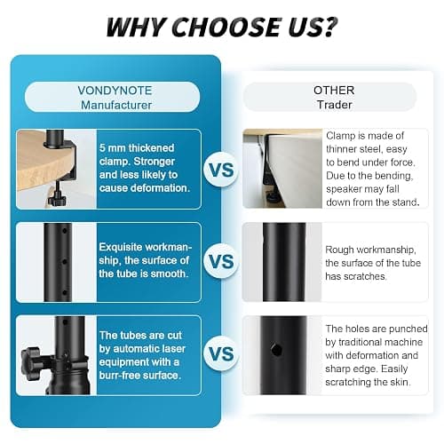 Vondynote Set of 2 Desktop Clamp Speaker Stands Short Studio Monitor Stands Height Adjustable thumbnail 6