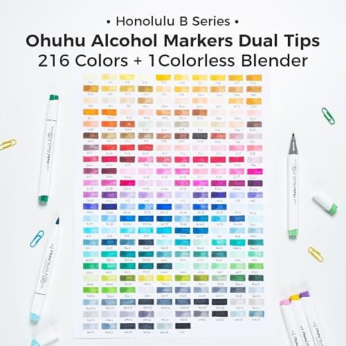 Ohuhu Alcohol Based Brush Markers -Double Tipped Art Marker Set for Artists Adults Coloring Sketch Illustration - Brush & Fine Dual Tips - 216 Colors - Honolulu B of Ohuhu Markers - Refillable Ink thumbnail 5