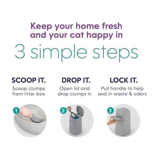 Litter Genie Easy Roll Pail | Cat Litter Box Waste Disposal System for Odor Control | Includes 1 roll of 24 Easy Tear-Off Bags thumbnail 6