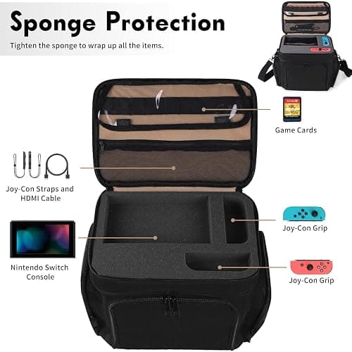Portable Nintendo Switch Case Large Carrying Storage Bag Compatible with Nintendo Switch/Switch OLED/ Switch Lite, Soft Lining Hard Case for Nintendo Switch Console Pro Controller & Accessories thumbnail 3