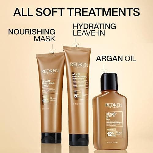 Redken All Soft Heavy Cream Mask Treatment thumbnail 6