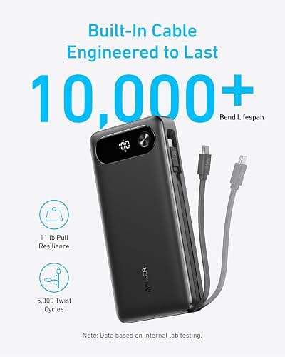 Anker Power Bank, 20,000mAh Travel Essential Portable Charger with Built-in USB-C Cable, 3-Port 87W Max Fast Charging Battery Pack, for MacBook, iPhone 16/15 Series, Samsung, Switch, and More thumbnail 5