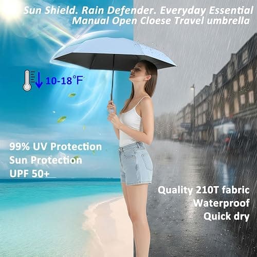 BAODINI Mini Travel Umbrella with UV Sun Protection, Compact Pocket-Size | 8.6 oz Lightweight, Small Portable for Sun & Rain, Fit Purse & Backpack, Travel essentials for Disney & European Trip thumbnail 3