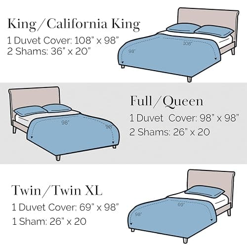 Southshore Fine Living, Inc. Oversized XL/Twin Duvet Cover Set Ultra-Soft Brushed Microfiber Comforter Cover Zipper Closure Includes 1 Twin Duvet & 1 Pillow Sham Wrinkle-Resistant, Purple thumbnail 9