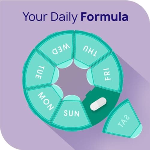 RepHresh Pro-B Probiotic Feminine Supplement, Balances Yeast and Bacteria, 30 Oral Capsules thumbnail 8