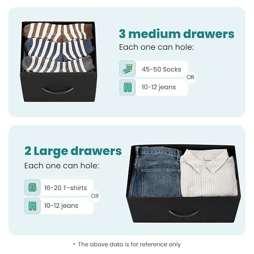 OLIXIS Dresser for Bedroom with 5 Drawers, Wide Chest of Drawers, Fabric Bedroom Dresser with Drawer Organizer, Storage Organizer Unit with Fabric Bins for Closet, Living Room, Hallway, Classic Black - Classic Black - 11.9"D x 38"W x 20.9"H (5 Drawers) thumbnail 4