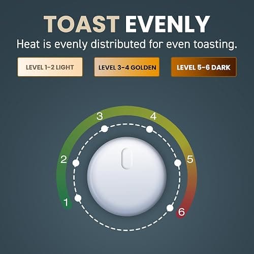 Elite Gourmet ECT4123X Long Slot 4 Slice Toaster, Extra Wide 1.5" and 5.1" Deep Slots, Bagel, Defrost & Cancel Functions, 6 Toast Shade Settings, Fits Bagels, Waffles, Artisan Breads, Stainless Steel thumbnail 7