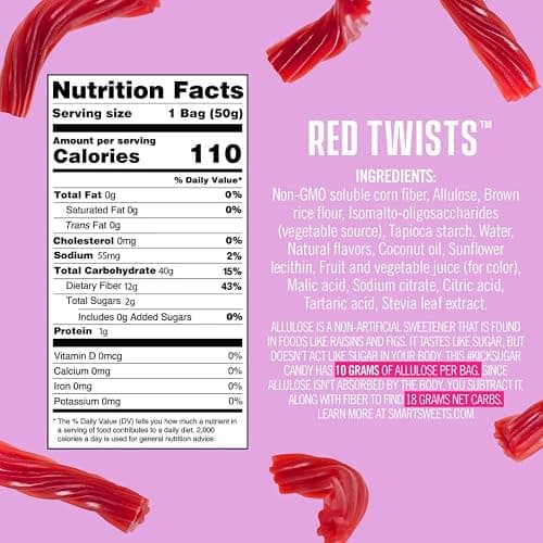 SmartSweets Variety Pack, Candy With Low Sugar & Calorie, Healthy Snacks For Kids & Adults - 1.8oz (Pack of 7) thumbnail 6